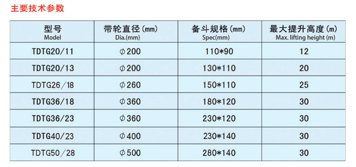 斗式提升机