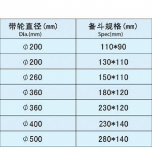 斗式提升机