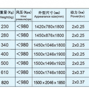 比重分级去石机